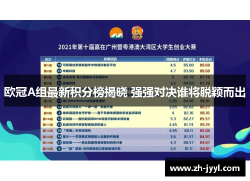 欧冠A组最新积分榜揭晓 强强对决谁将脱颖而出