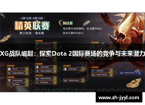 XG战队崛起：探索Dota 2国际赛场的竞争与未来潜力